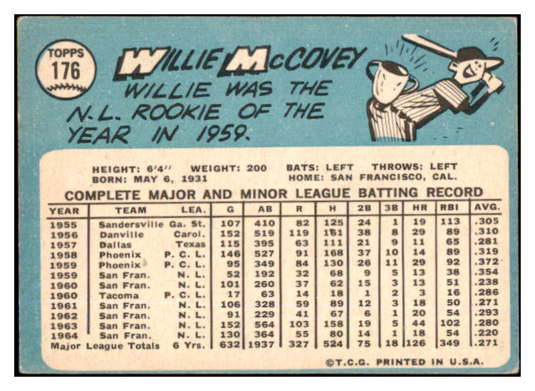 1965 Topps Baseball #176 Willie McCovey Giants VG-EX 493621