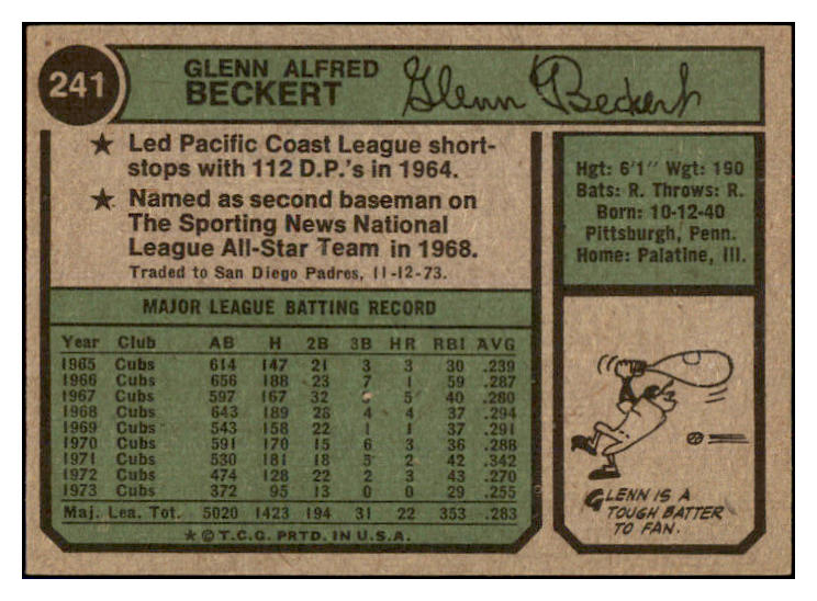 1974 Topps Baseball #241 Glenn Beckert Padres EX Variation 494985