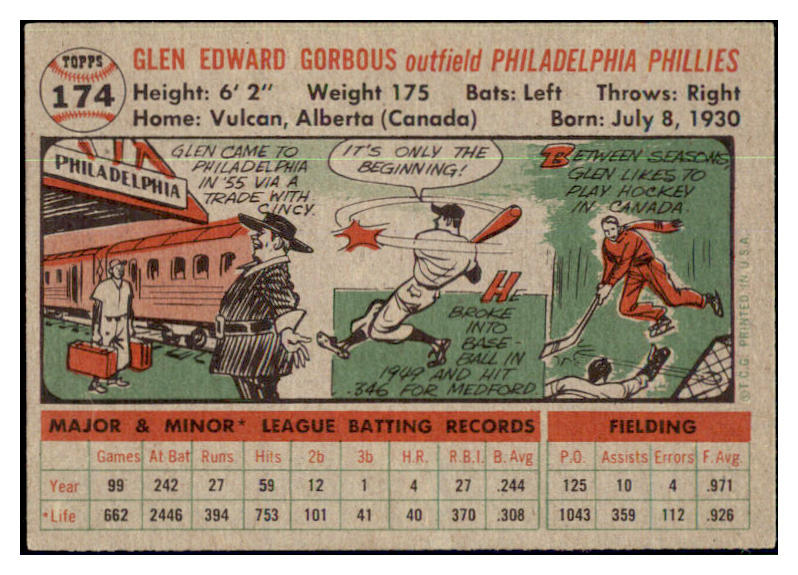 1956 Topps Baseball #174 Glen Gorbous Phillies NR-MT Gray 495699