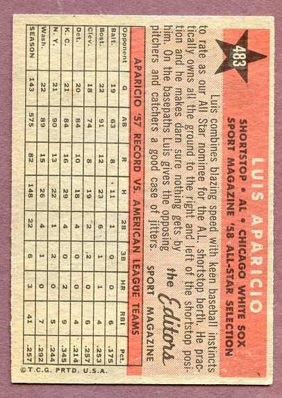 1958 Topps Baseball #483 Luis Aparicio A.S. White Sox EX 495983