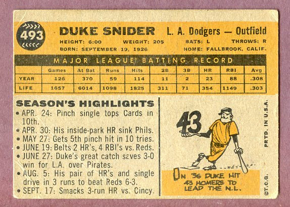 1960 Topps Baseball #493 Duke Snider Dodgers VG 496068