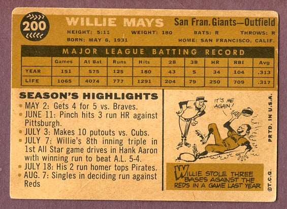 1960 Topps Baseball #200 Willie Mays Giants VG 496073