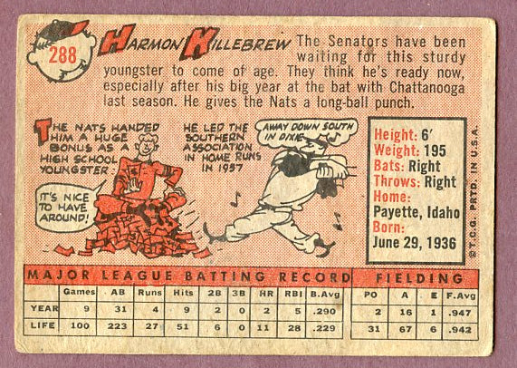 1958 Topps Baseball #288 Harmon Killebrew Senators GD-VG 496081
