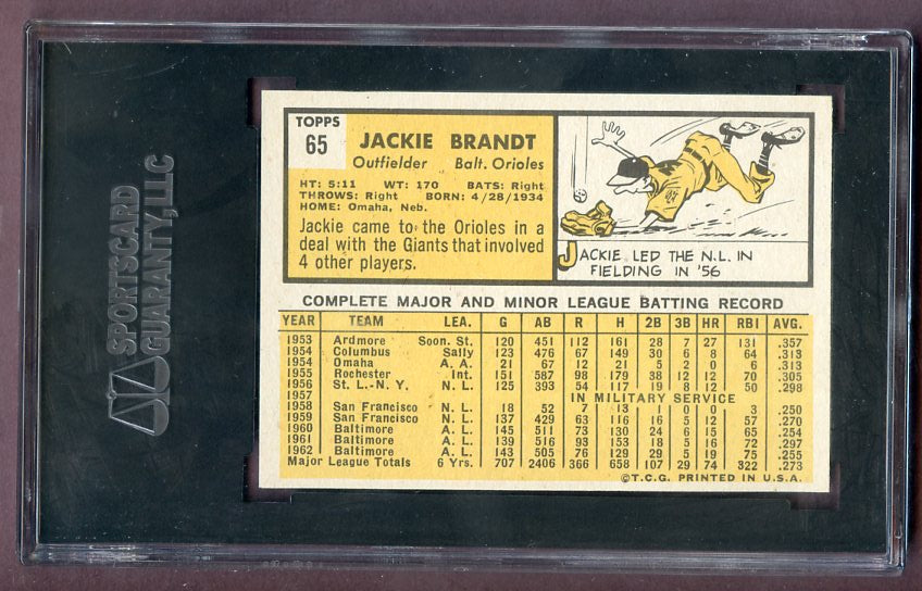 1963 Topps Baseball #065 Jackie Brandt Orioles SGC 8 NM/MT 496445