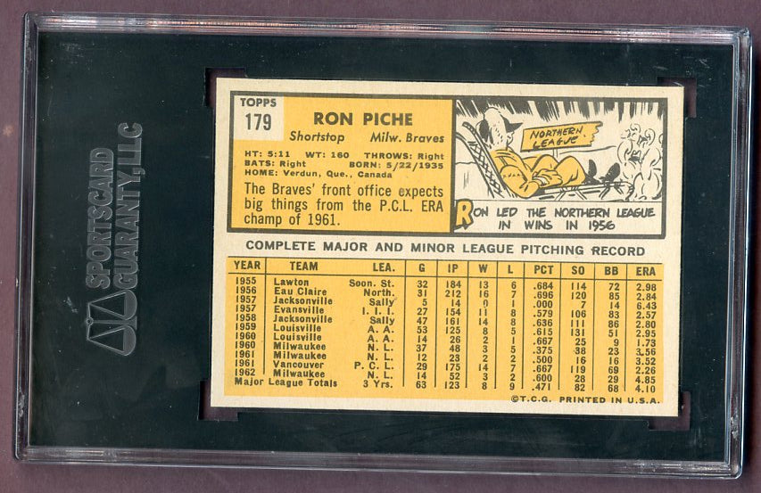 1963 Topps Baseball #179 Ron Piche Braves SGC 8 NM/MT 496542
