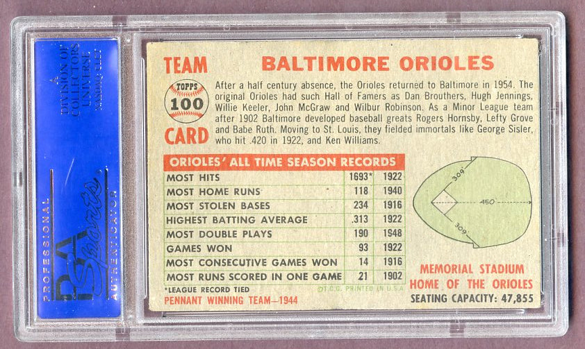 1956 Topps Baseball #100 Baltimore Orioles Team PSA 6 EX-MT 496580