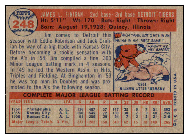 1957 Topps Baseball #248 Jim Finigan Tigers NR-MT 497449