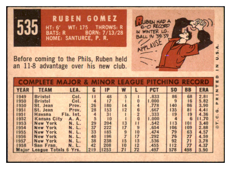 1959 Topps Baseball #535 Ruben Gomez Phillies NR-MT 497926