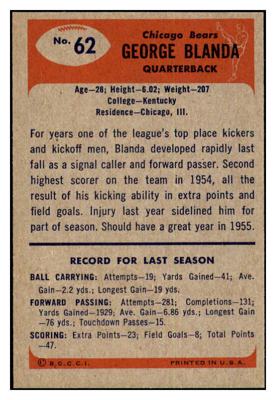 1955 Bowman Football #062 George Blanda Bears VG-EX 498073