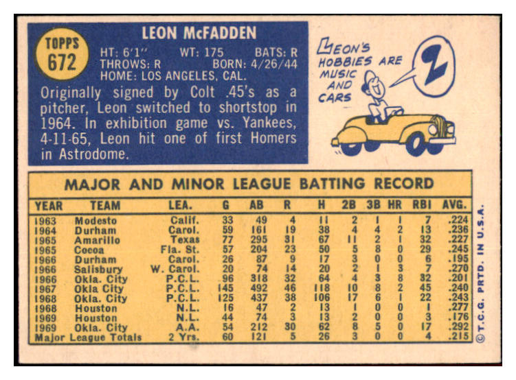 1970 Topps Baseball #672 Leon McFadden Astros NR-MT 499238