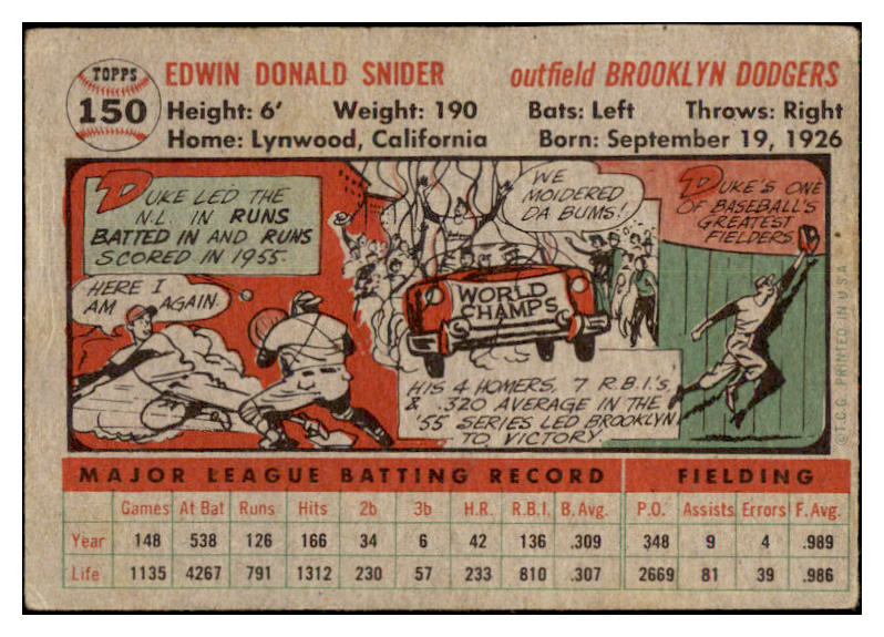 1956 Topps Baseball #150 Duke Snider Dodgers VG Gray 501563