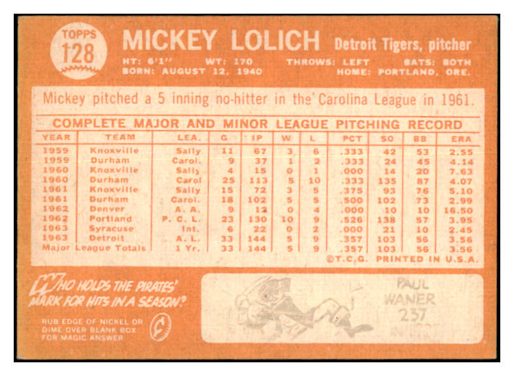 1964 Topps Baseball #128 Mickey Lolich Tigers EX-MT 502499