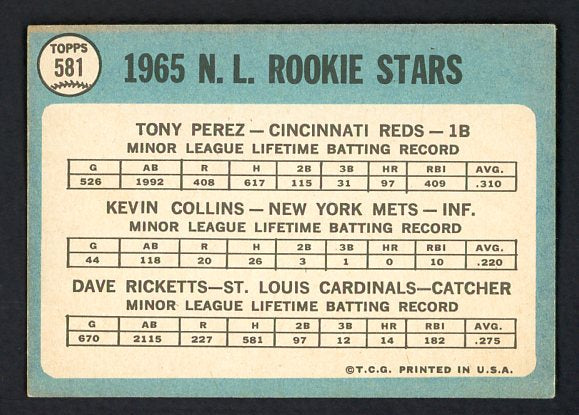 1965 Topps Baseball #581 Tony Perez Reds VG-EX 503539