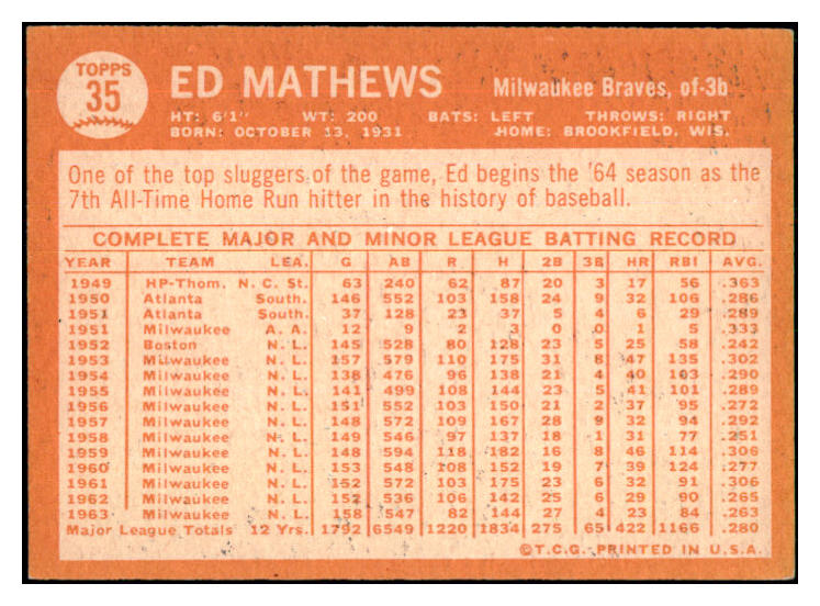 1964 Topps Baseball #035 Eddie Mathews Braves EX-MT 503560