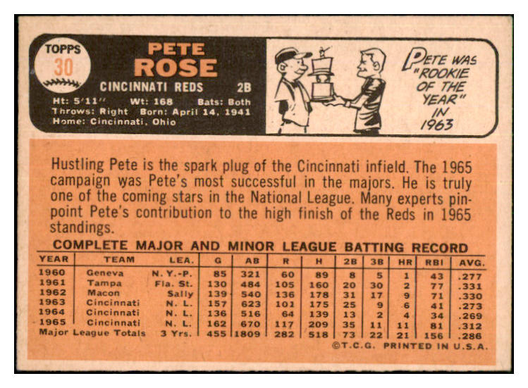 1966 Topps Baseball #030 Pete Rose Reds EX-MT 503625
