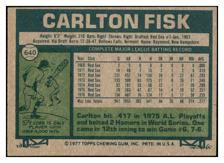 1977 Topps Baseball #640 Carlton Fisk Red Sox NR-MT 503788