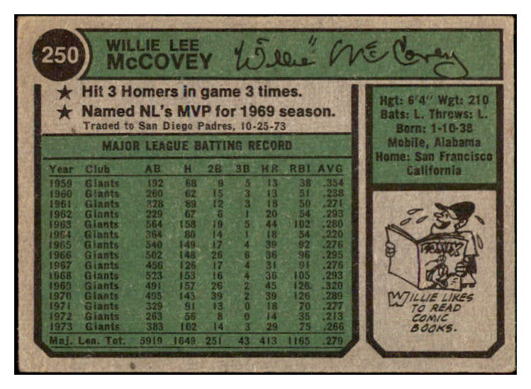 1974 Topps Baseball #250 Willie McCovey Padres EX 504105