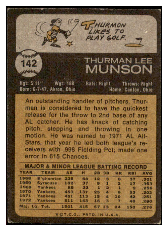 1973 Topps Baseball #142 Thurman Munson Yankees VG-EX 504126