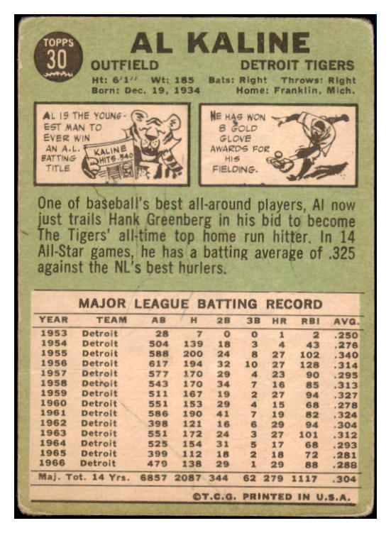 1967 Topps Baseball #030 Al Kaline Tigers VG 505402
