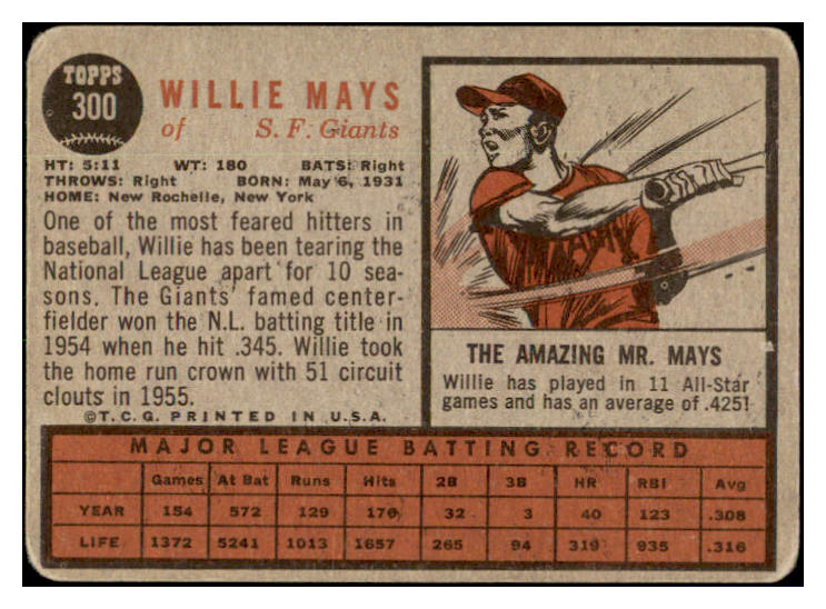 1962 Topps Baseball #300 Willie Mays Giants VG 505497