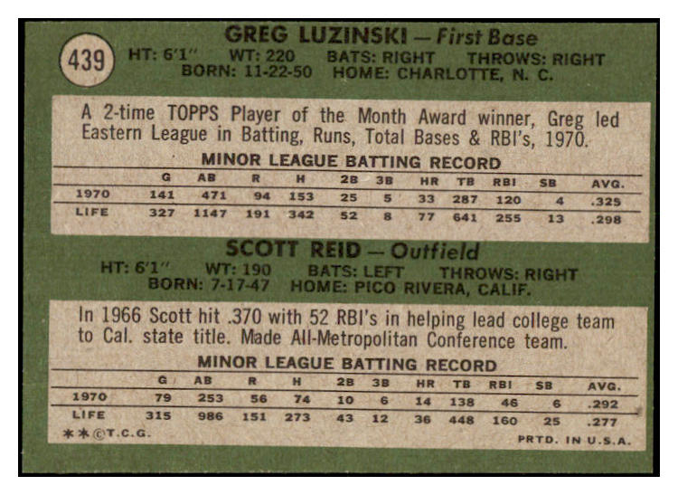 1971 Topps Baseball #439 Greg Luzinski Phillies NR-MT 506112