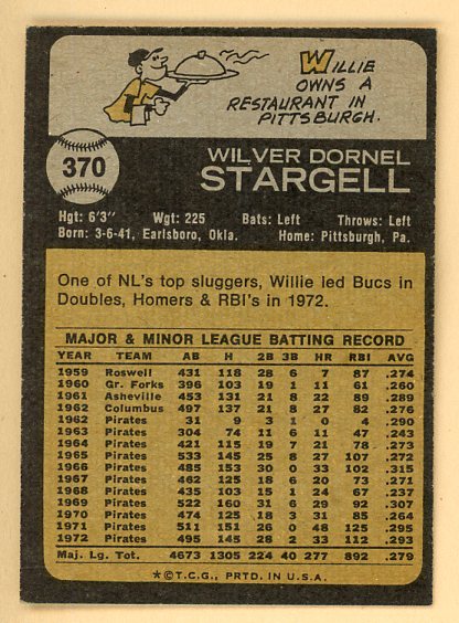 1973 Topps Baseball #370 Willie Stargell Pirates EX-MT 507121