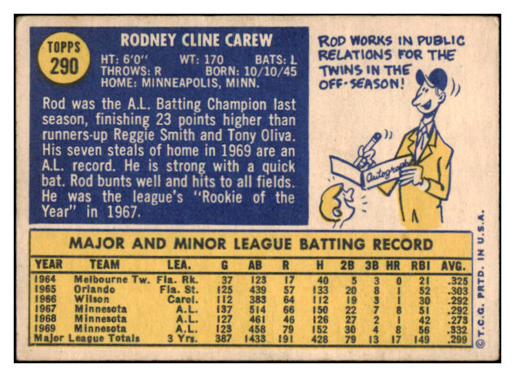 1970 Topps Baseball #290 Rod Carew Twins VG-EX 507249
