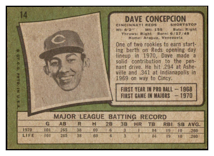 1971 Topps Baseball #014 Dave Concepcion Reds EX 507414