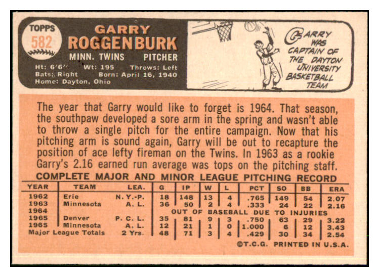 1966 Topps Baseball #582 Garry Roggenburk Twins NR-MT 507735