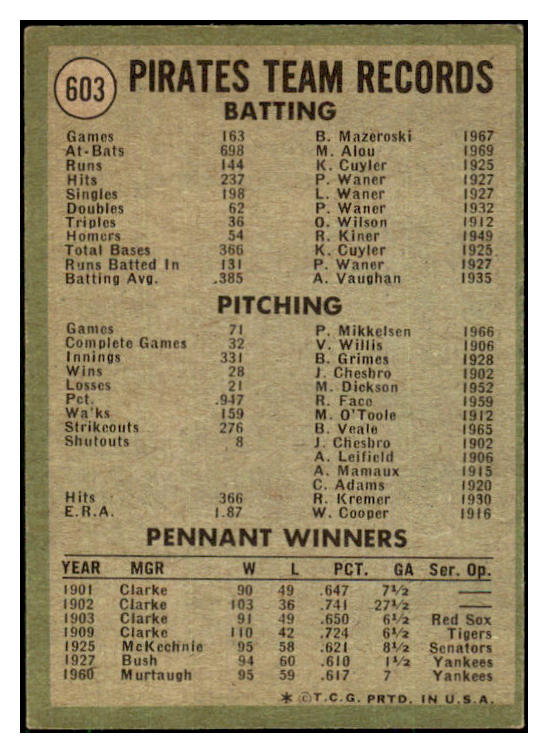 1971 Topps Baseball #603 Pittsburgh Pirates Team VG-EX 507753