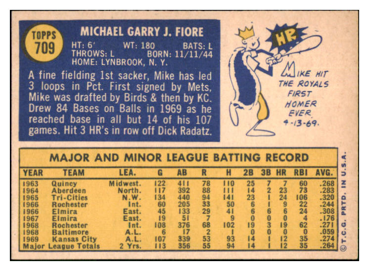 1970 Topps Baseball #709 Mike Fiore Royals EX-MT 507791