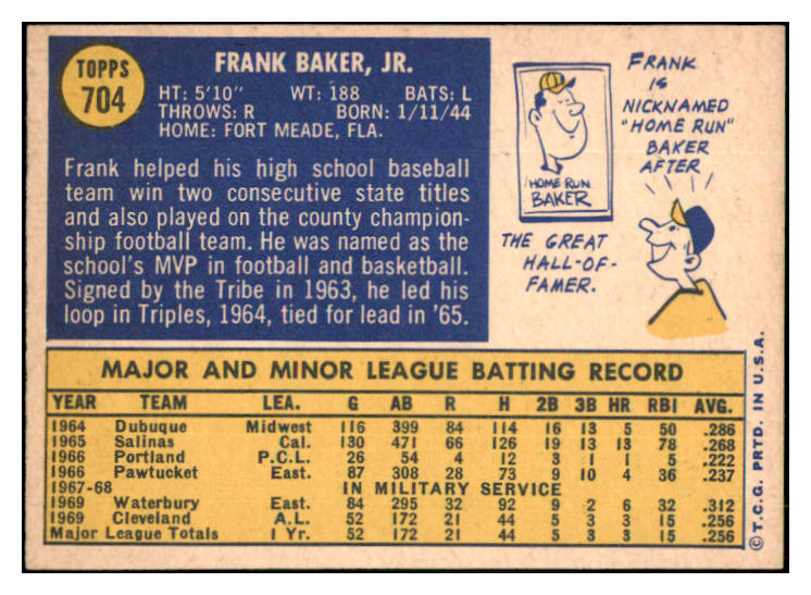 1970 Topps Baseball #704 Frank Baker Indians EX-MT 507794