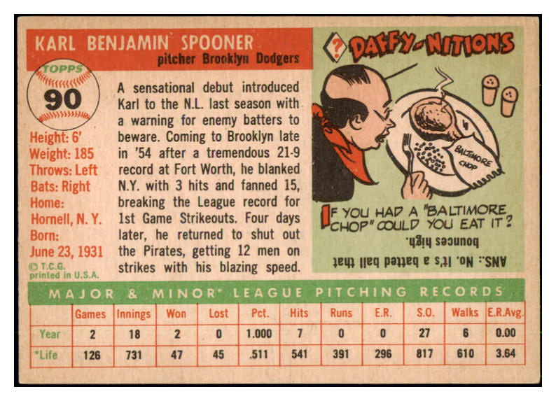 1955 Topps Baseball #090 Karl Spooner Dodgers EX-MT 507959