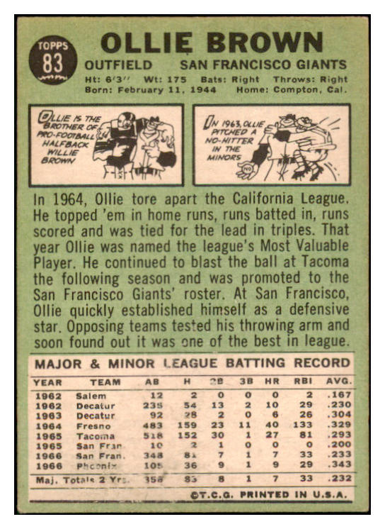 1967 Topps #083 Ollie Brown Giants Signed Autographed 509228