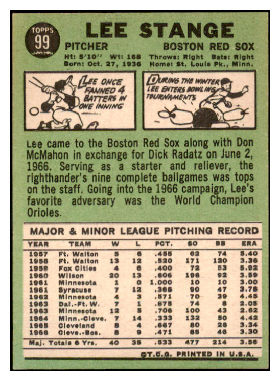 1967 Topps #099 Lee Stange Red Sox Signed Autographed 509234