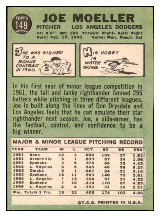 1967 Topps #149 Joe Moeller Dodgers Signed Autographed 509252