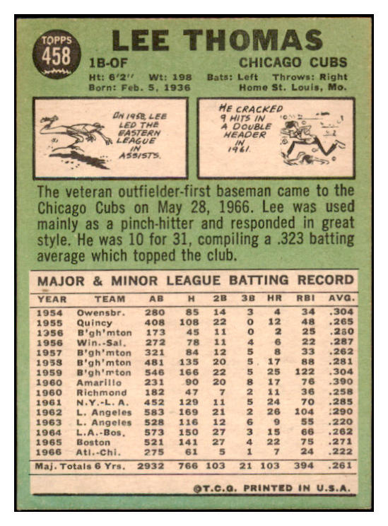 1967 Topps #458 Lee Thomas Cubs Signed Autographed 509336