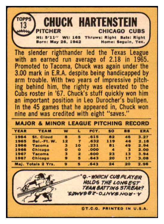 1968 Topps #013 Chuck Hartenstein Cubs Signed Autographed 509391