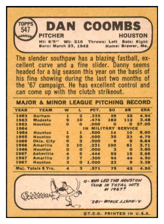 1968 Topps #547 Dan Coombs Astros Signed Autographed 509541