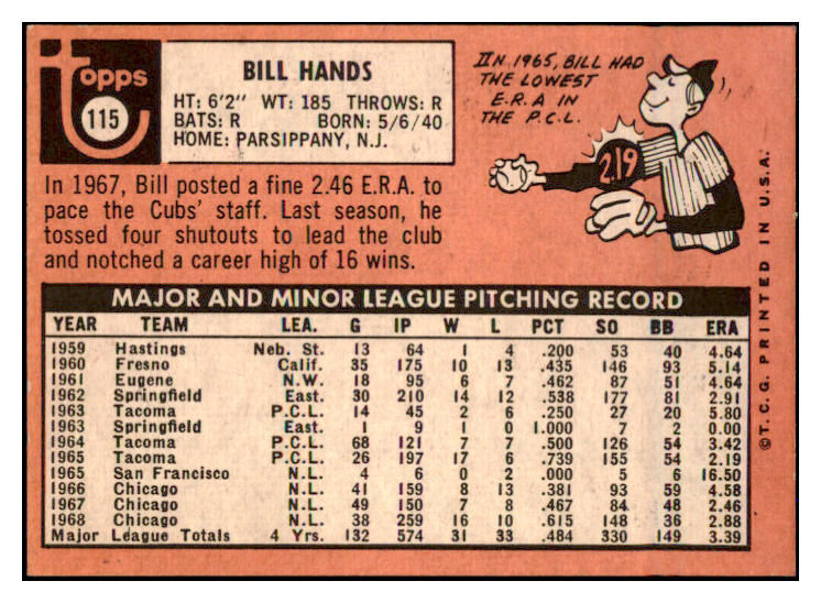 1969 Topps #115 Bill Hands Cubs Signed Autographed 509619