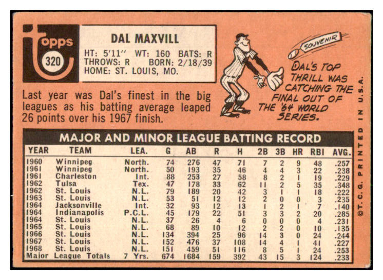 1969 Topps #320 Dal Maxvill Cardinals Signed Autographed 509813