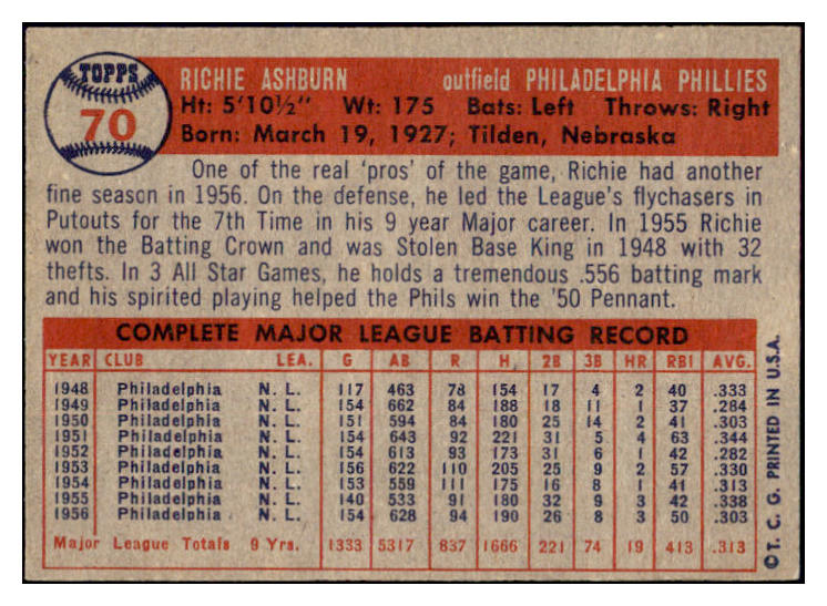 1957 Topps Baseball #070 Richie Ashburn Phillies EX-MT 509983