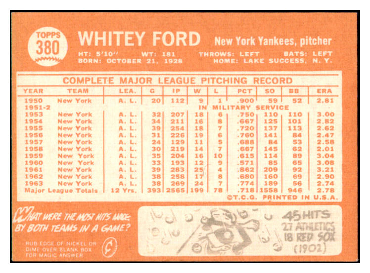 1964 Topps Baseball #380 Whitey Ford Yankees EX-MT 510001