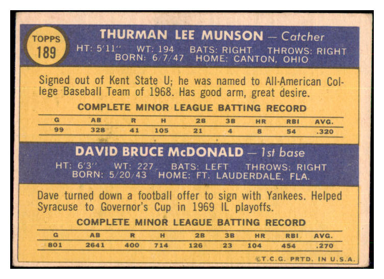 1970 Topps Baseball #189 Thurman Munson Yankees VG 510603