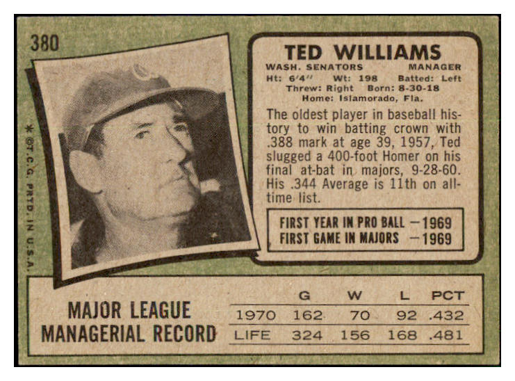 1971 Topps Baseball #380 Ted Williams Senators VG-EX 510634