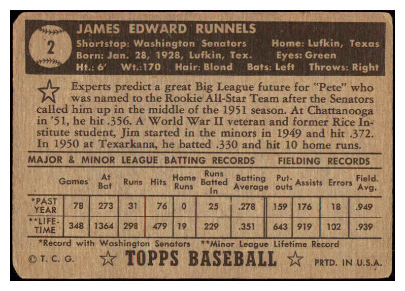 1952 Topps Baseball #002 Pete Runnels Senators Good Black 510797