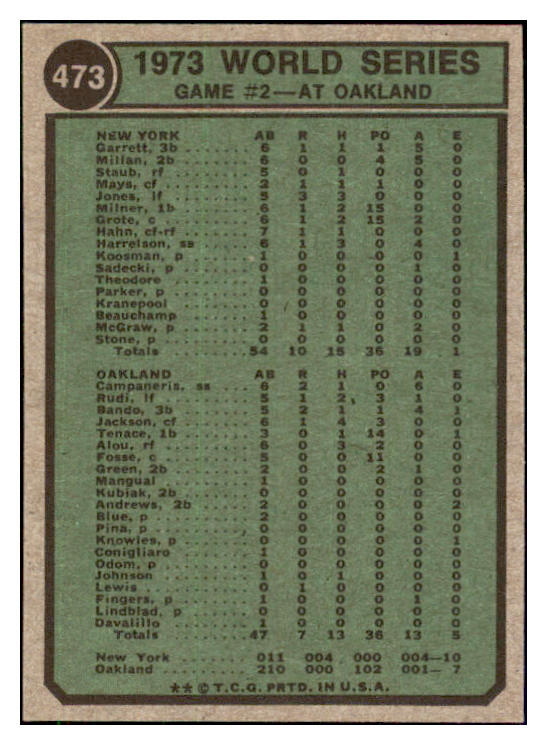 1974 Topps Baseball #473 World Series Game 2 Willie Mays EX-MT 511456
