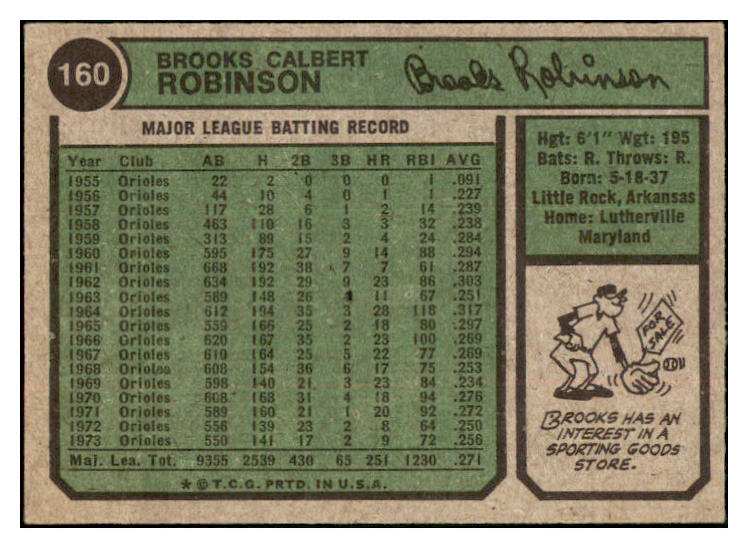 1974 Topps Baseball #160 Brooks Robinson Orioles VG-EX 511584