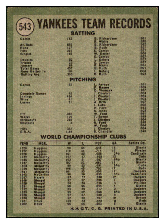 1971 Topps Baseball #543 New York Yankees Team VG-EX 512604