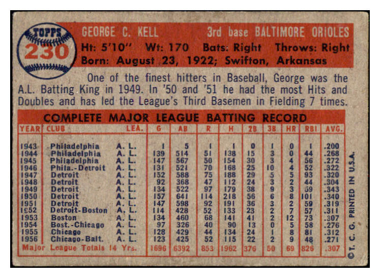 1957 Topps Baseball #230 George Kell Orioles VG-EX 512670